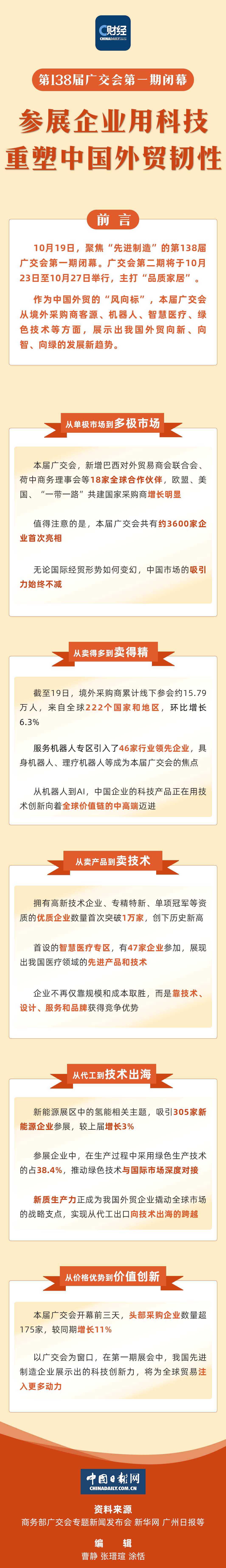 df7e6f9004aaf21b346fb0f3b4896fdb_68f5f6c6a310c4de0057cbaa.png df7e6f9004aaf21b346fb0f3b4896fdb_68f5f6c6a310c4de0057cbaa.png